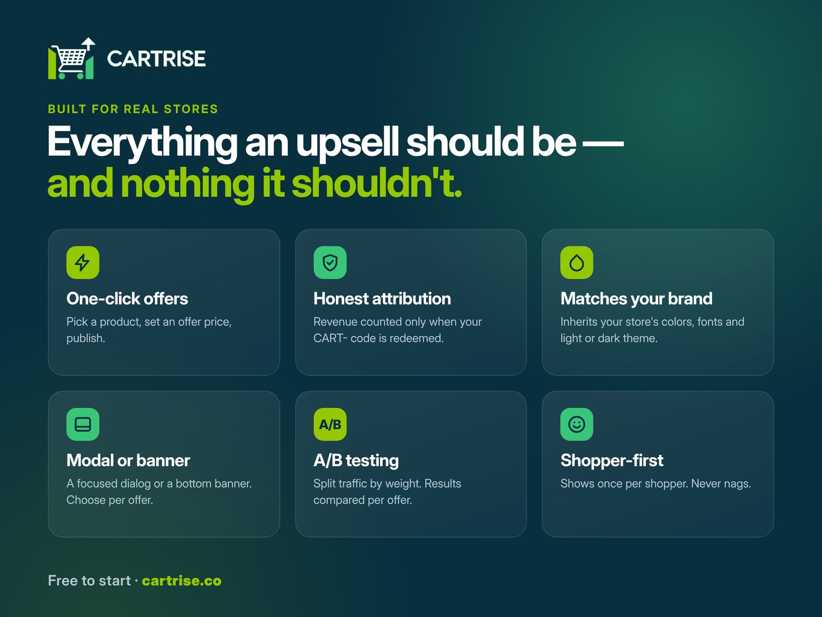 CartRise feature overview